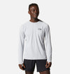 Mountain Hardwear Men's Crater Lake Long Sleeve Crew