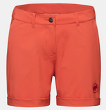 Mammut Runbold Roll Cuff Shorts Women's